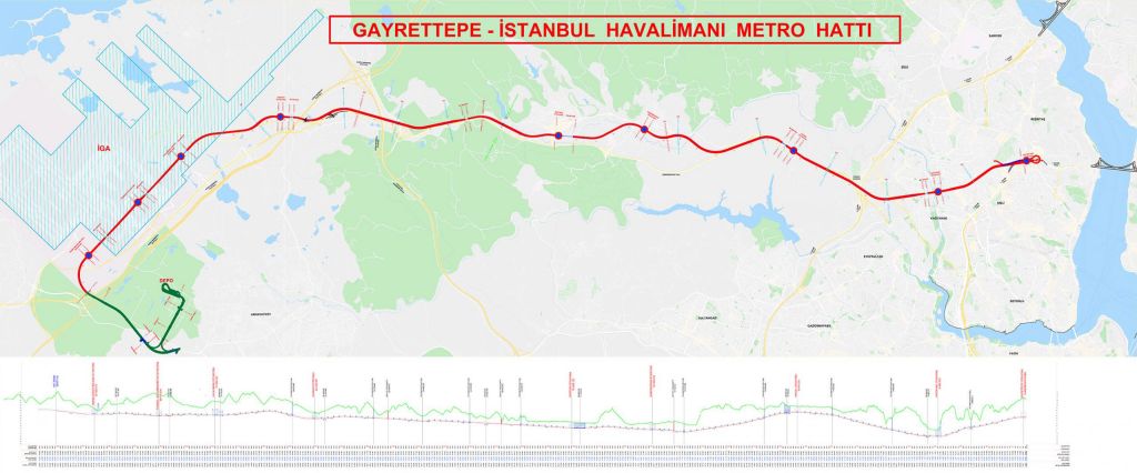 Gayrettepe - İstanbul Havalimanı metro hattı
